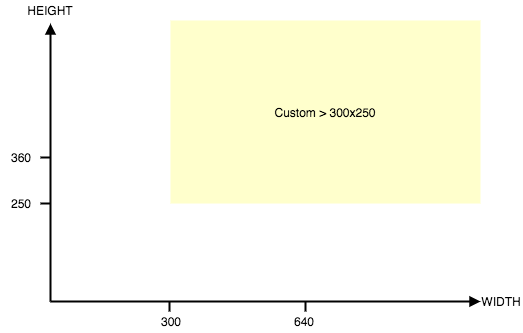 /helpdesk/attachments/101011300734