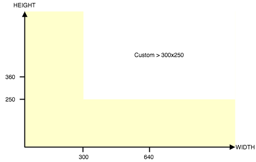 /helpdesk/attachments/101011300736
